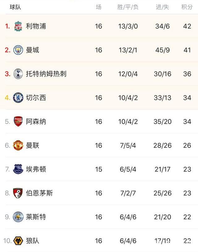 NBA战报：米切尔28分8助，骑士130-117击败马刺（米切尔28+8引领，骑士130-117力克马刺）