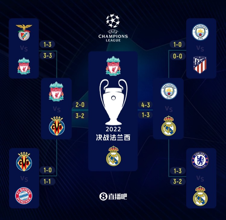 支持阿森纳还是拜仁？波多尔斯基：我会为两支球队加油（阿森纳还是拜仁？波多尔斯基：两队我都支持）