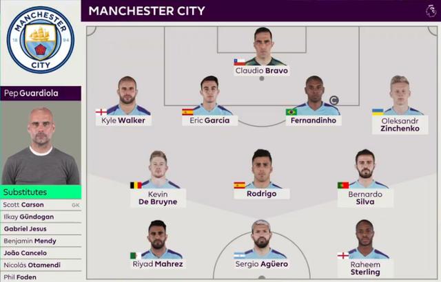 德转评年度最佳左边锋：迪亚斯、KK、拉菲尼亚、维尼修斯入围（德转年度最佳左边锋候选出炉：迪亚斯、克瓦拉茨赫利亚、拉菲尼亚、维尼修斯在列）